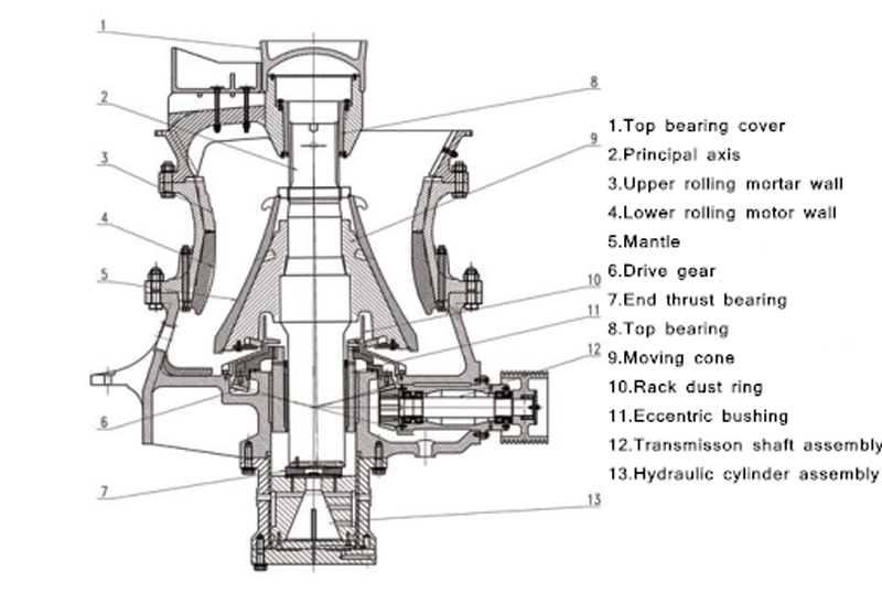 product-description2