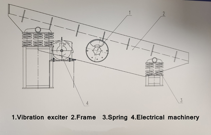 product-description4